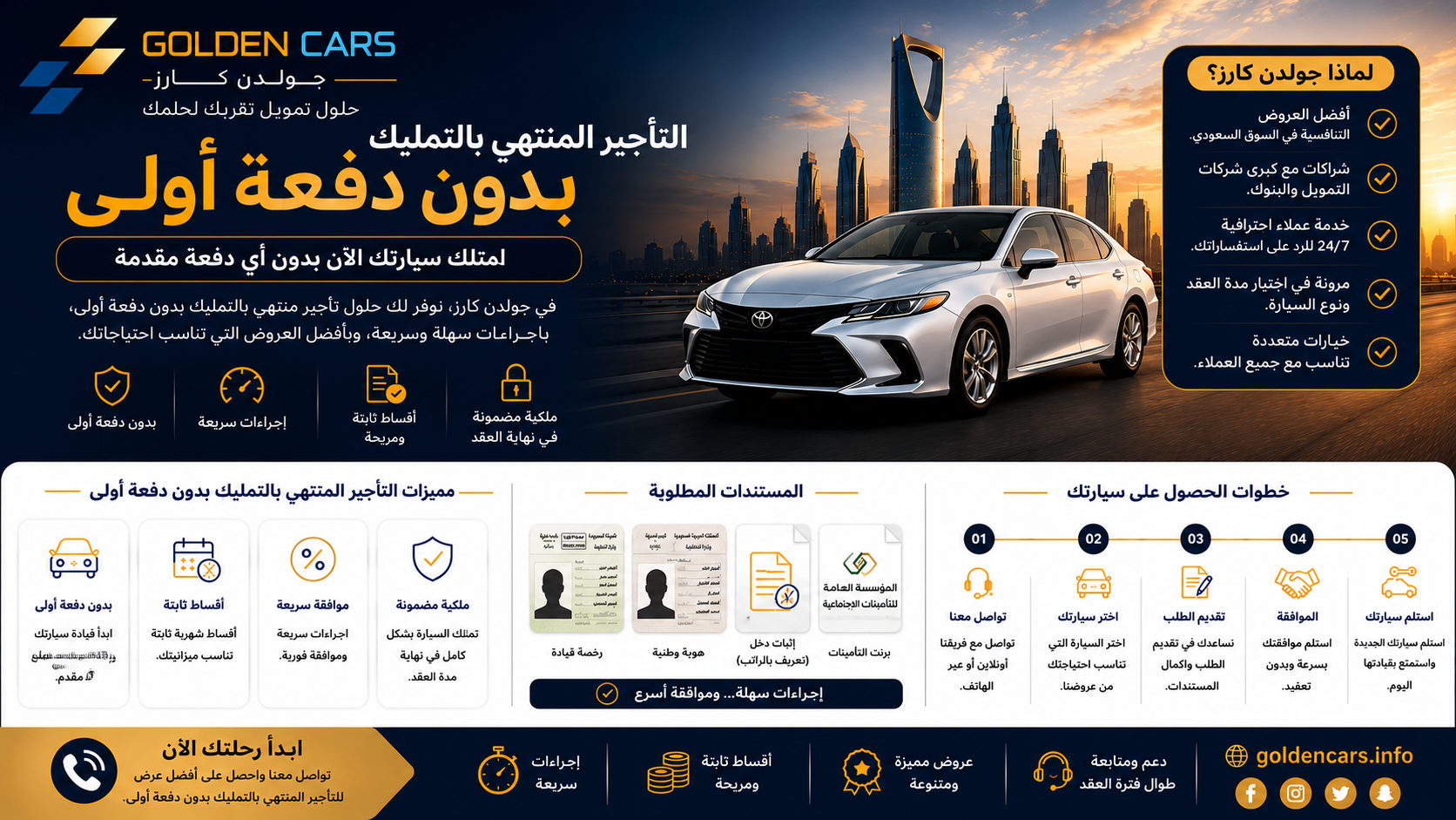 التأجير المنتهي بالتمليك بدون دفعة أولى في السعودية 2026 | امتلك سيارتك بسهولة مع GoldenCars